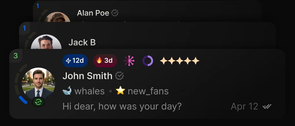 Chat list with fan cards showing inbox counts, tags and buying-power stars
